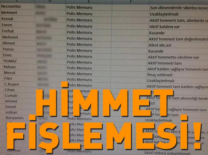 Polis bilgisayarından himmet fişlemesi çıktı