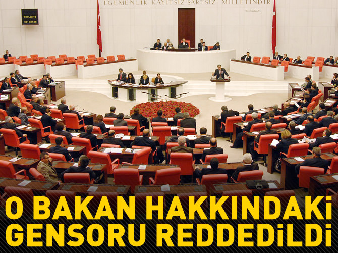 O bakan hakkındaki gensoru reddedildi!