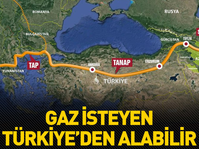 TANAP'ın Türkiye ekonomisine katkısı