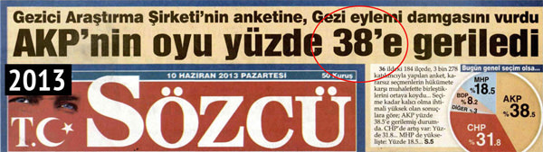 Paralelin son taktiği uyduruk seçim anketleri - 3