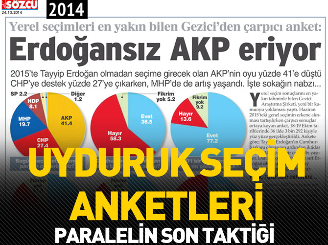 Paralelin son taktiği uyduruk seçim anketleri