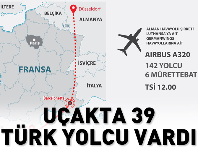 Düşen uçakla ilgili flaş açıklama