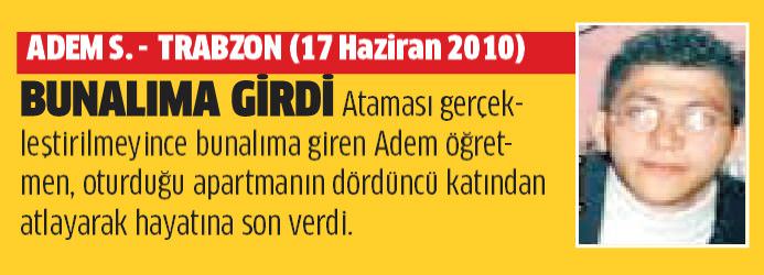 Onların katili haramzadeler! - 2