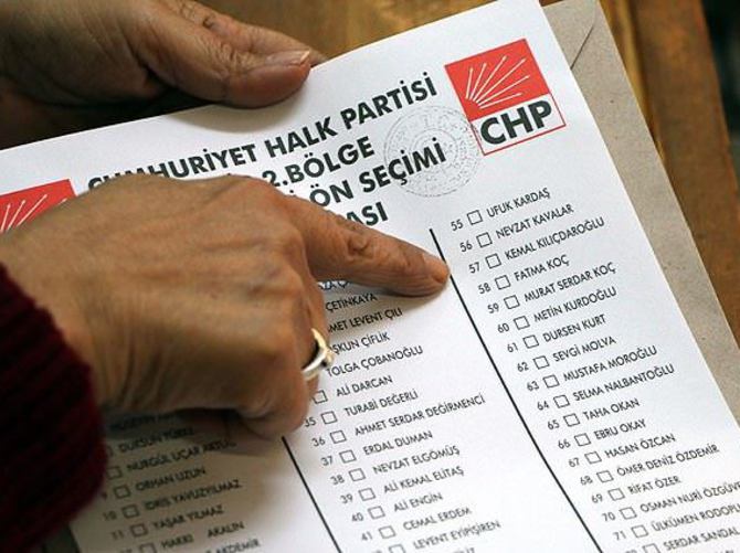 CHP ön seçiminde ilginç sonuçlar