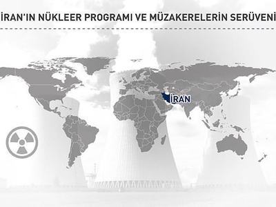 İran'ın 58 yıllık nükleer serüveni