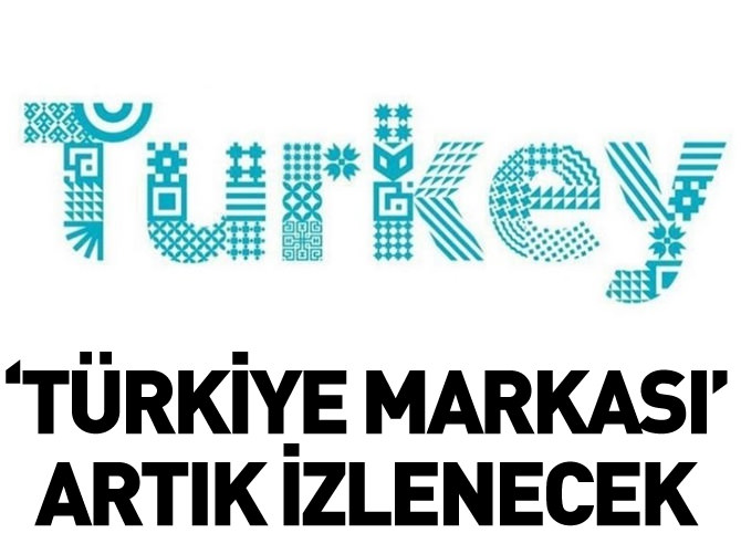 'Türkiye Markası İzleme Komitesi' kuruldu
