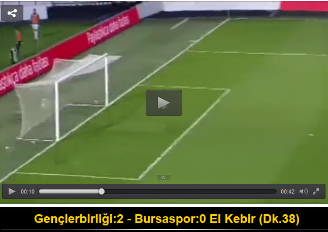 Bursaspor yarı finalde