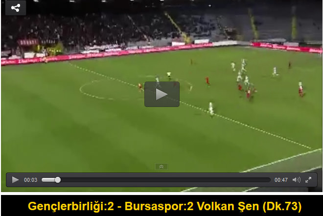 Bursaspor yarı finalde