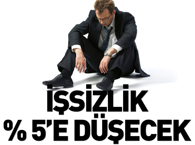 Hedef güçlü ekonomi