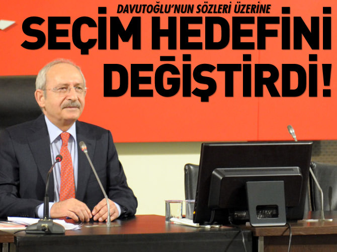 Davutoğlu’nun sözleri CHP’ye hedef değiştirtti
