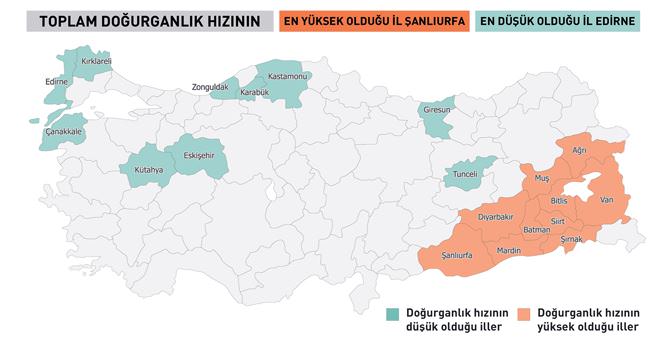 Doğurganlık hızı arttı - 1