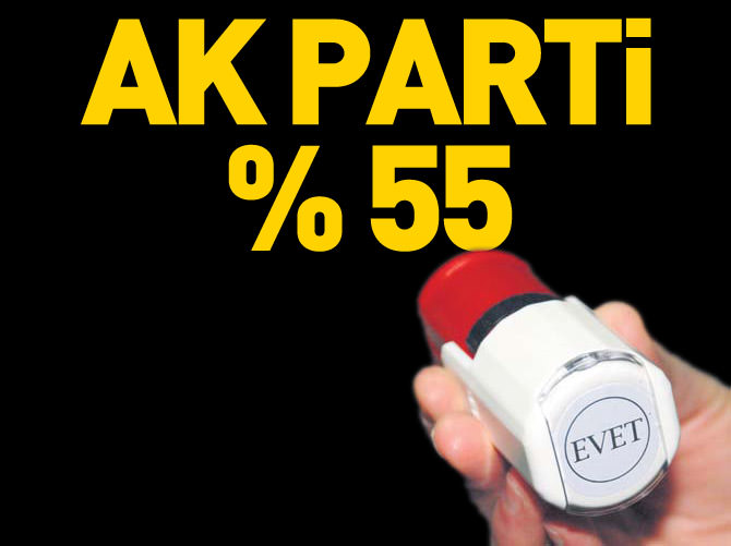 AK Parti'nin son anketini açıkladı: Yüzde 55 mümkün