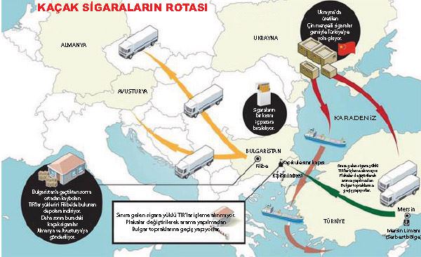 16 milyon euro’luk ‘plaka’ vurgunu! - 1