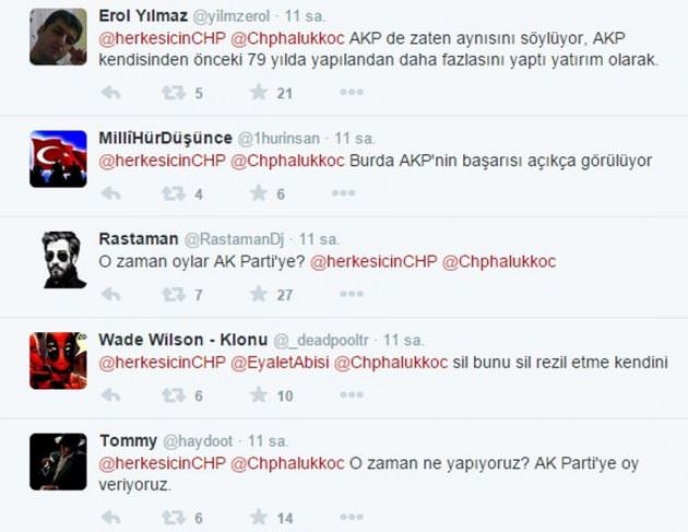 CHP, rakamlarla AK Parti'yi övdü! - 1