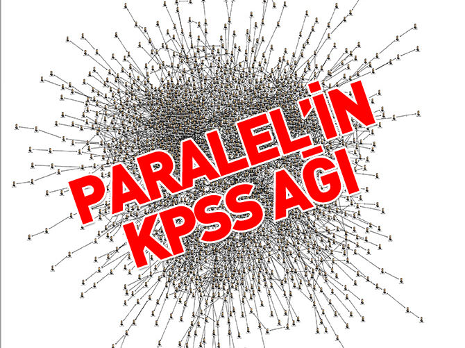 İşte KPSS’deki hırsızlık ağı