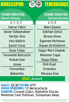 Yarı final heyecanı ATV'de - 1