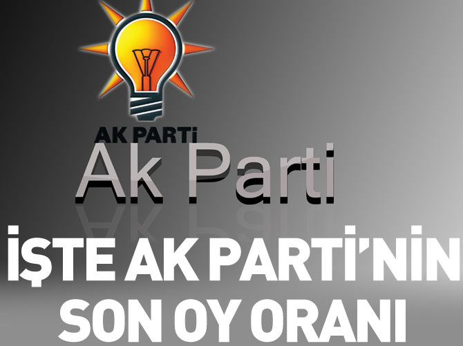 İlk 10 hedefi için sistem değişmeli