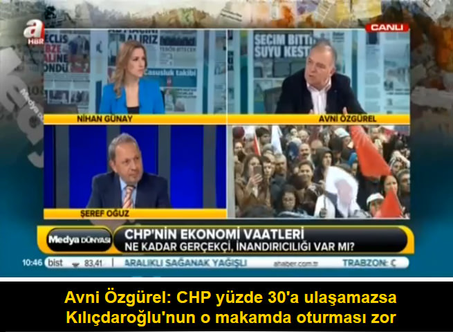 CHP yüzde 30'a ulaşamazsa Kılıçdaroğlu'nun kalması zor