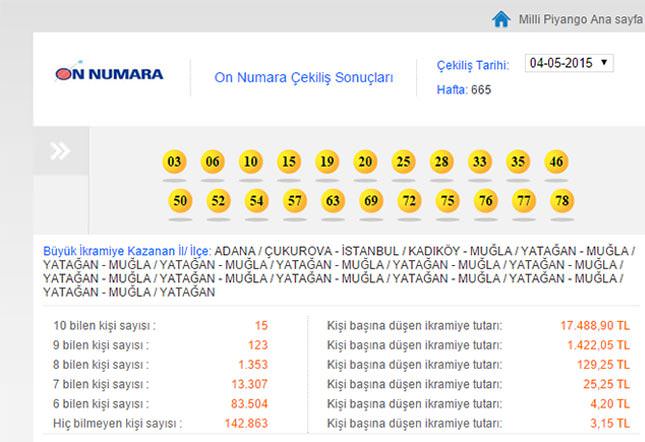 On Numara çekilişinde eşi görülmemiş olay