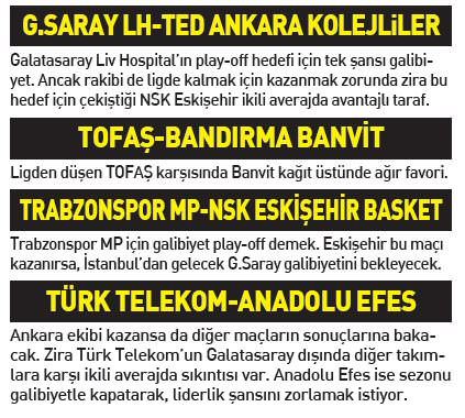 28 yıllık hesap! F.Bahçe, Beşiktaş ve G.Saray... - 1