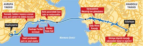 Avrasya Tüneli’nde son 1 kilometre