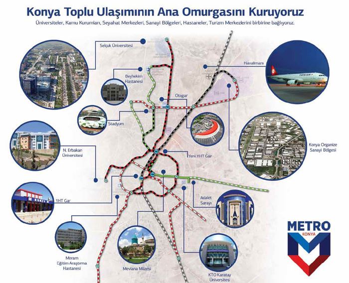 Konya Metrosu YHT hatlarını birbirine bağlayacak - 1