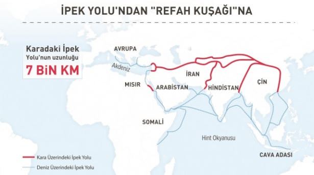 21 trilyon dolarlık ekonomide Türkiye köprü olacak - 1