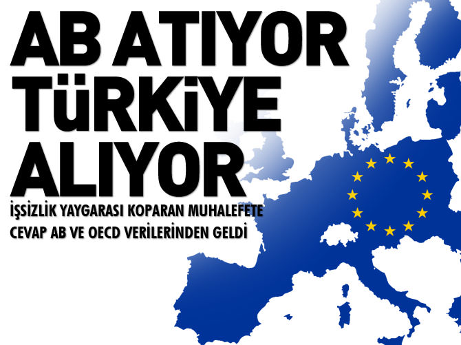 Avrupa’nın 28 ülkesi bir Türkiye etmedi