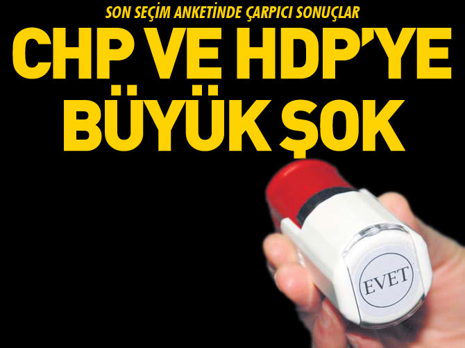 CHP ve HDP'ye kötü haber