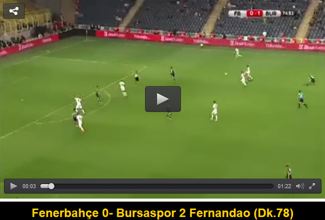 Bursaspor finalde