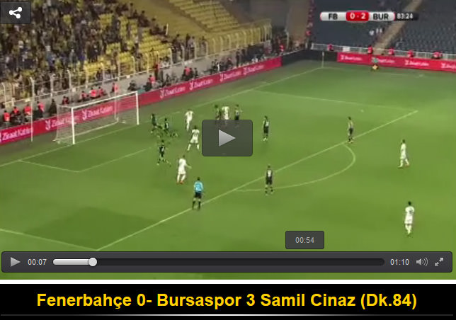 Bursaspor finalde