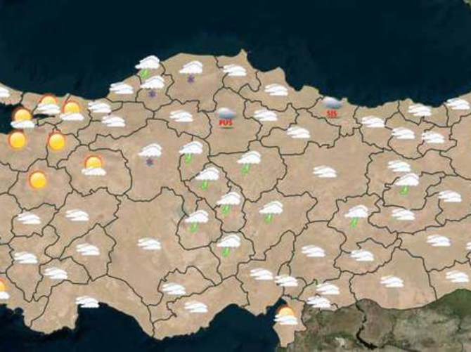 Bugün hava durumu nasıl olacak?