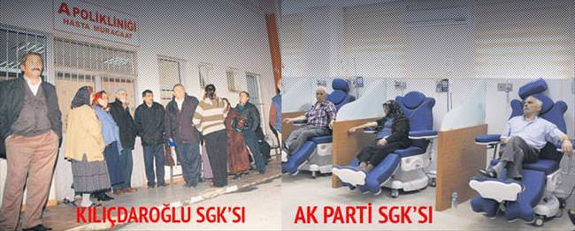 Yeni Türkiye'nin yeni SGK’sı - 1