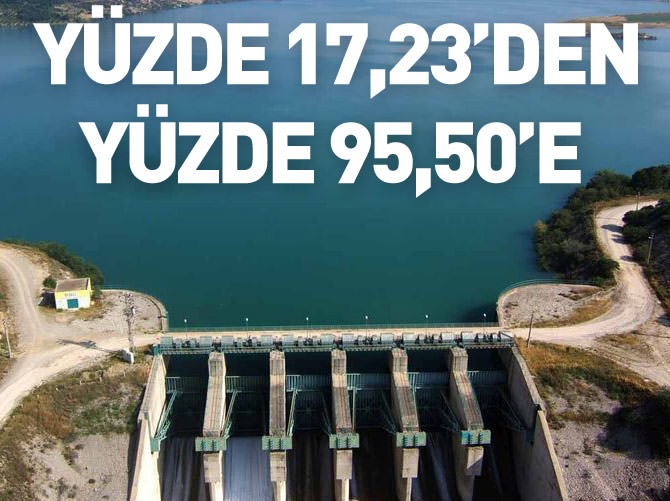 Yüzde 17,23'den yüzde 95,50'e