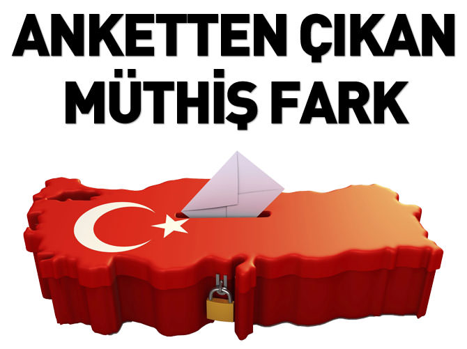 Bakan Yılmaz son anket sonuçlarını açıkladı