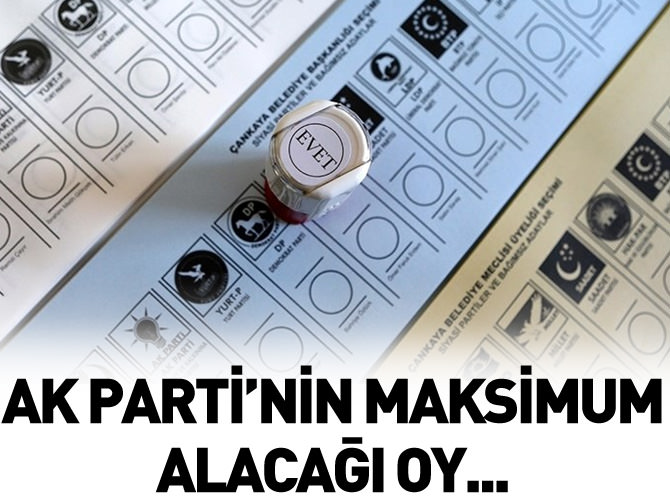 MHP ve CHP dondu