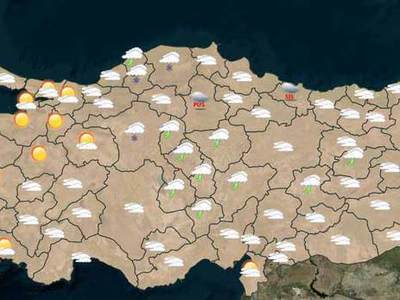 Bugün hava nasıl olacak?