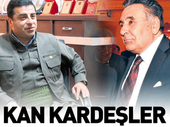 Kan kardeşler