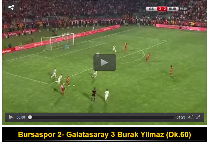 Bursaspor 2-3 Galatasaray