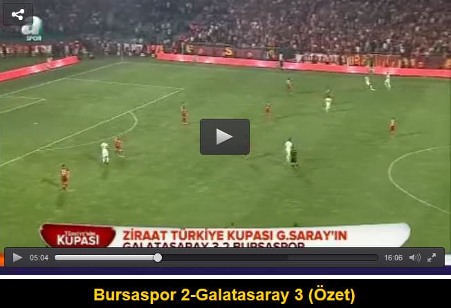 Türkiye Kupası Galatasaray'ın