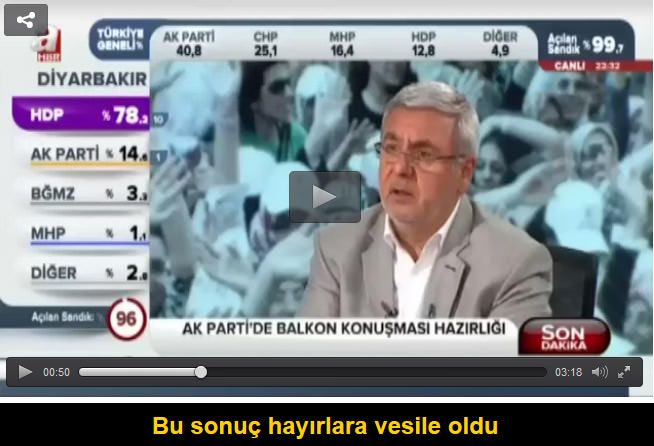 Mehmet Metiner: Fetullah Gülen zil takıp oynuyordur