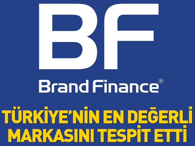 Brand finance