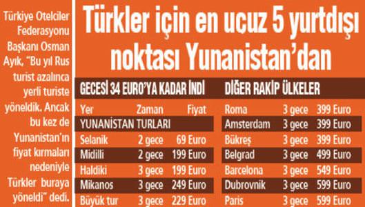 Yunanistan hiç bu kadar ucuz olmamıştı! - 1