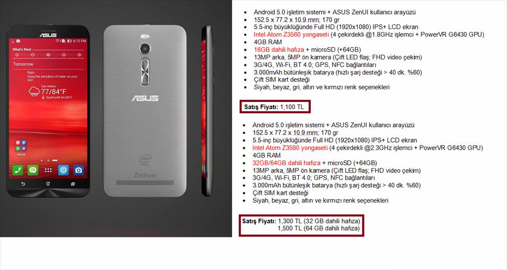 Асус асц. ASUS Zenfone 2 ze500kl схема. Схема ASUS Zenfone 2 ze551ml. ASUS Zenfone zb500kl Review screenshot. Как прошить телефон асус.