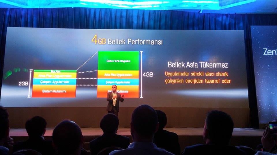 ASUS ZenFone 2’nin özellikleri neler ve Türkiye fiyatı ne kadar ? - 2