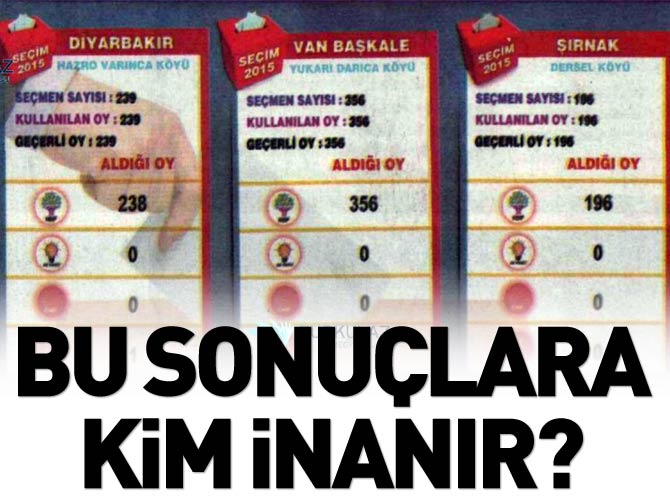 Bu sonuçlara kim inanır?