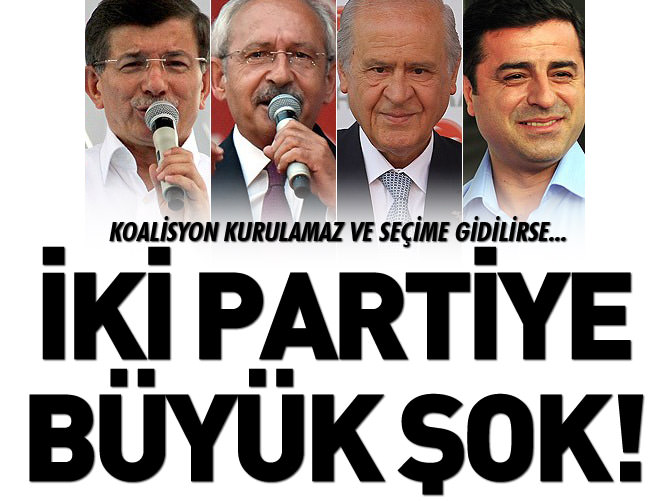 Koalisyon kurulamaz ve seçime gidilirse iki partiye büyük şok