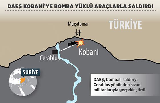 Kobani’deki patlama güvenlik kamerasında