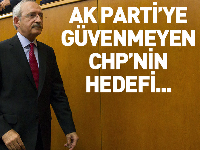 Ak Parti’ye güvenmeyen CHP’nin hedefi...