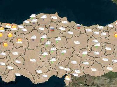 Bugün hava nasıl olacak?